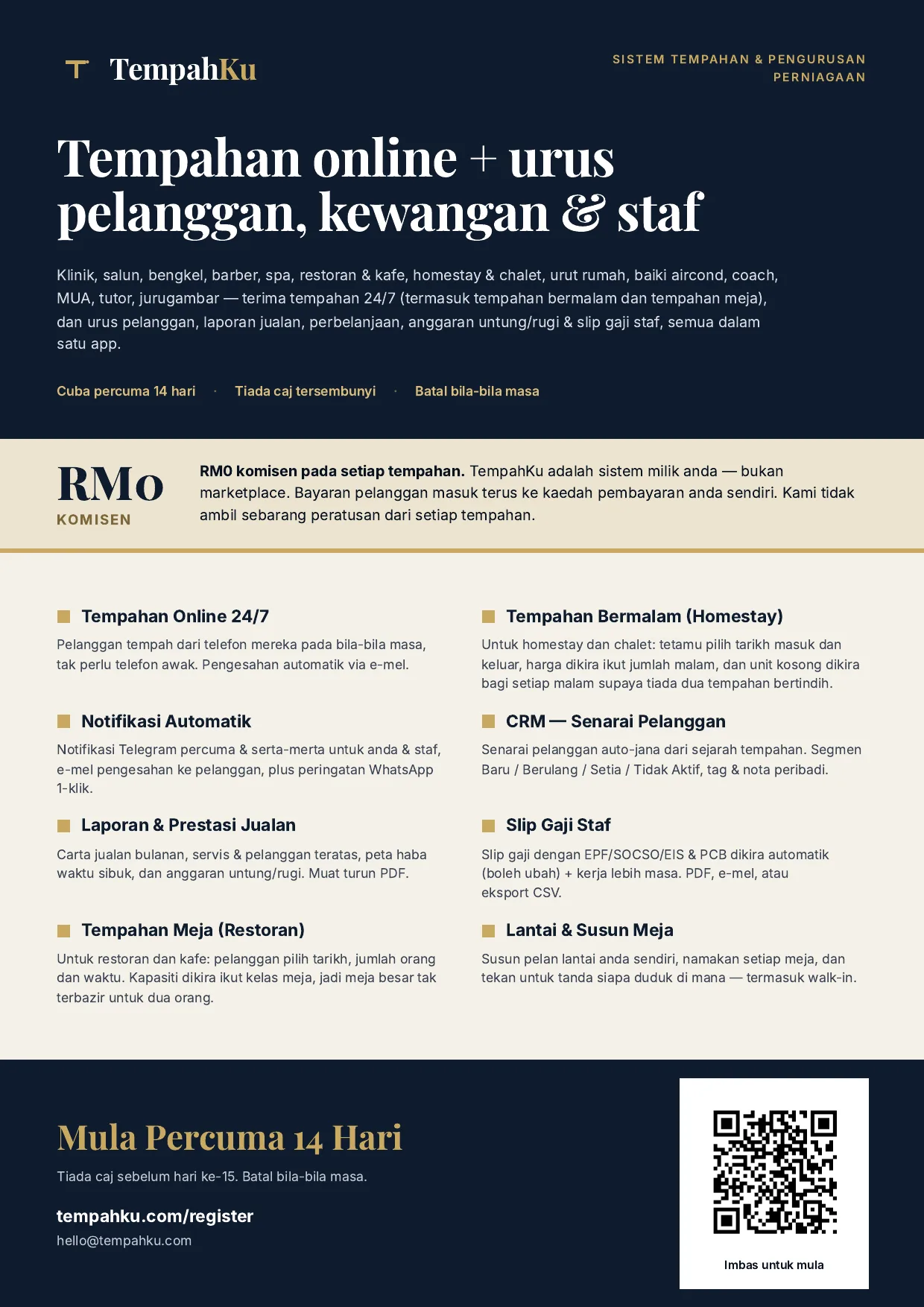 Datasheet TempahKu — muka surat 1