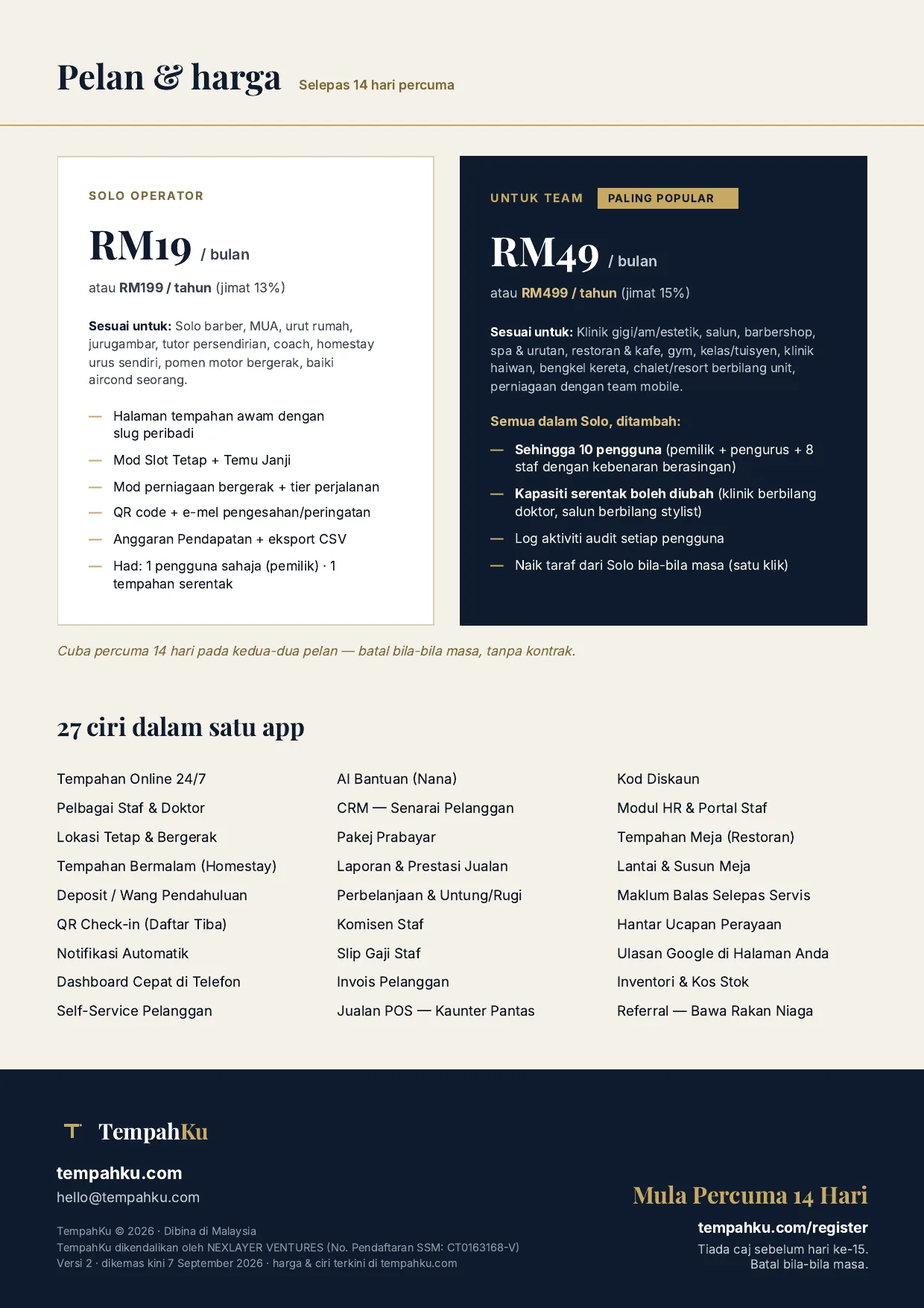 Datasheet TempahKu — muka surat 2